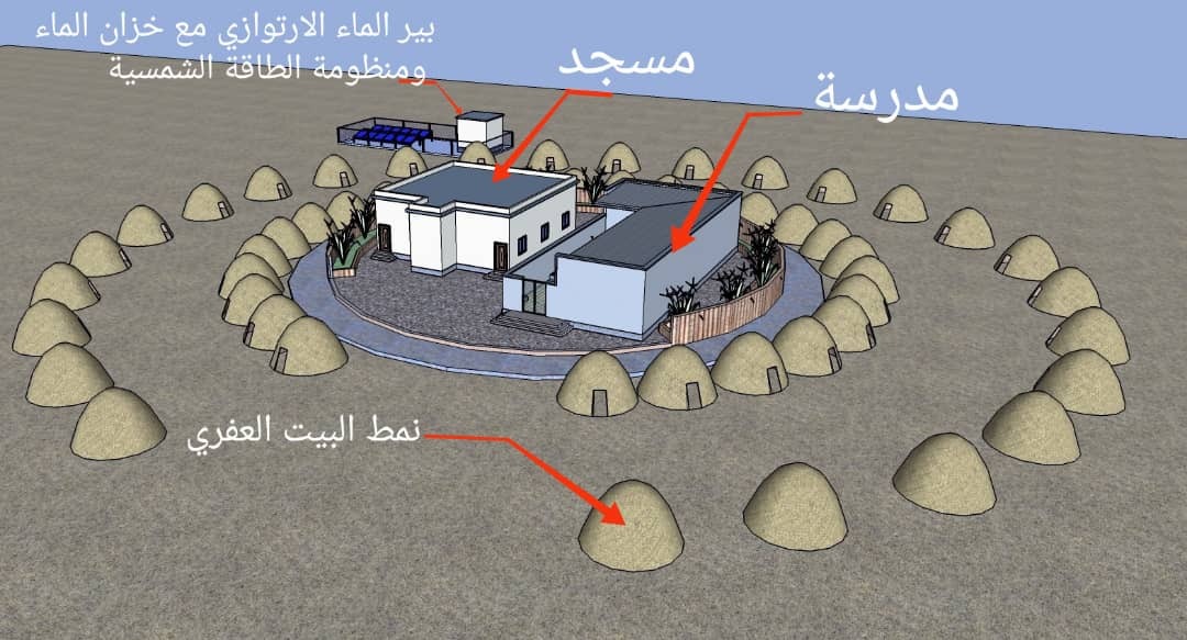 Master plan